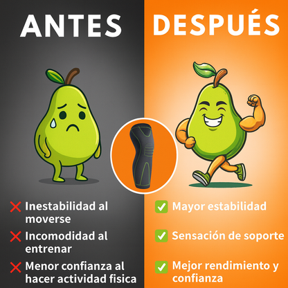 RODILLERA PROFIT 360™ – SOPORTE Y ESTABILIDAD EN CADA PASO