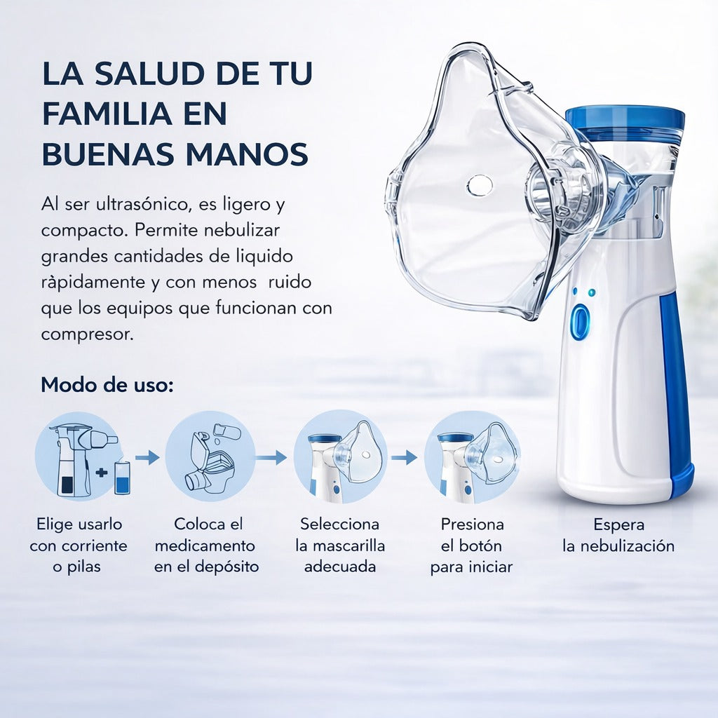 PULMAX™ NEBULIZADOR PORTÁTIL PARA ADULTOS Y NIÑOS