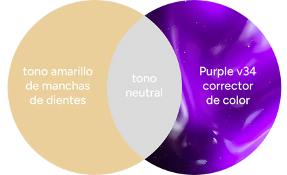 Yasenshi® Blanqueador Dental | Paga 1 Llévate 2